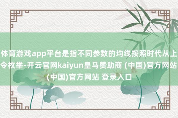 体育游戏app平台是指不同参数的均线按照时代从上往下的功令枚举-开云官网kaiyun皇马赞助商 (中国)官方网站 登录入口
