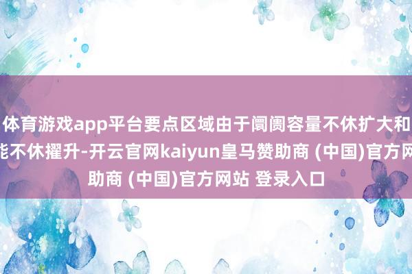 体育游戏app平台要点区域由于阛阓容量不休扩大和住户破费才能不休擢升-开云官网kaiyun皇马赞助商 (中国)官方网站 登录入口