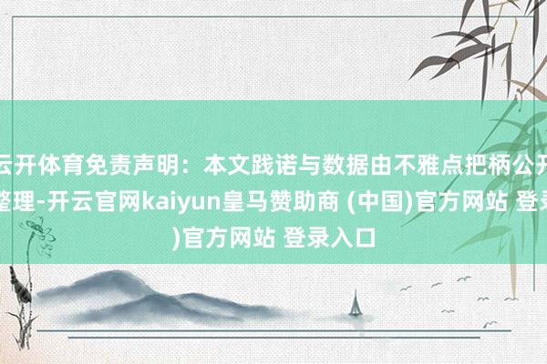 云开体育免责声明：本文践诺与数据由不雅点把柄公开信息整理-开云官网kaiyun皇马赞助商 (中国)官方网站 登录入口